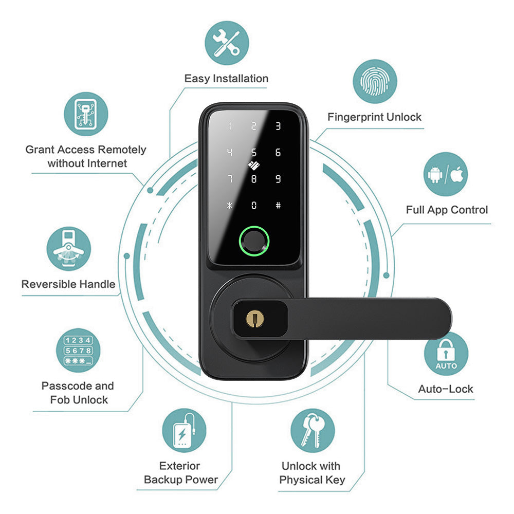 Prodillo S80 Touchscreen Smart Door Lock - Matte Black