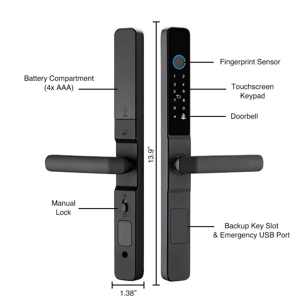Prodillo MS01 Keyless Smart Lock