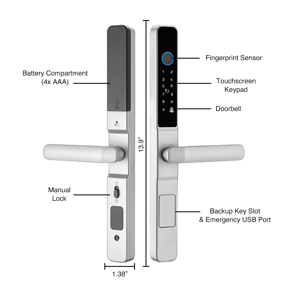 Prodillo MS01 Keyless Smart Lock