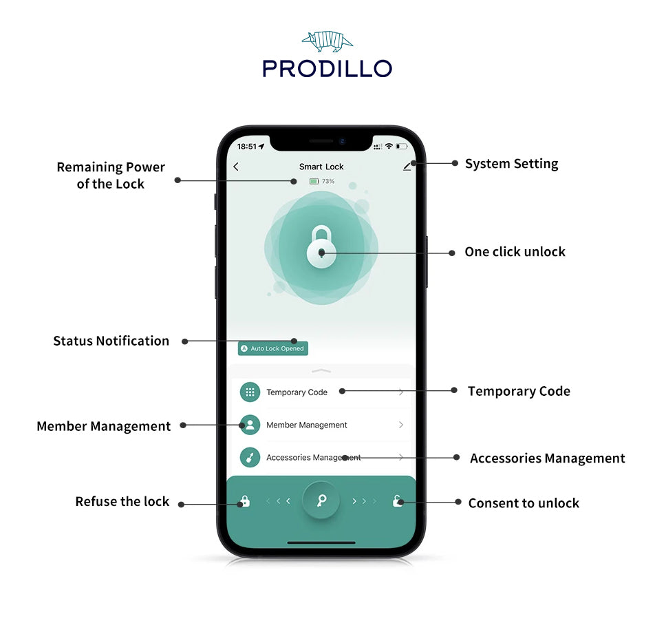 Prodillo Bluetooth Smart Lock
