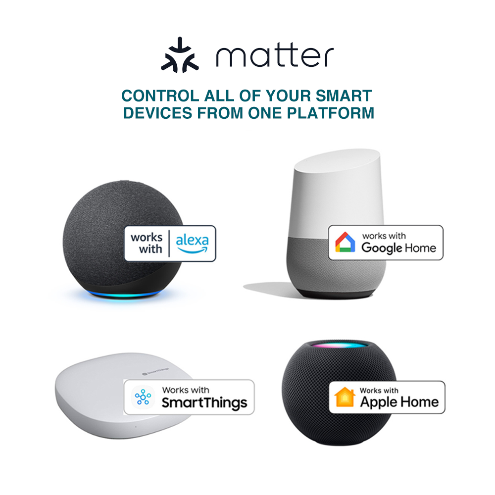Smart devices with 'works with' logos for Alexa, Google Home, SmartThings, and Apple Home on a white background with Matter logo.