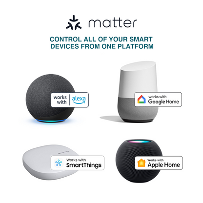 Smart devices with 'works with' logos for Alexa, Google Home, SmartThings, and Apple Home on a white background with Matter logo.