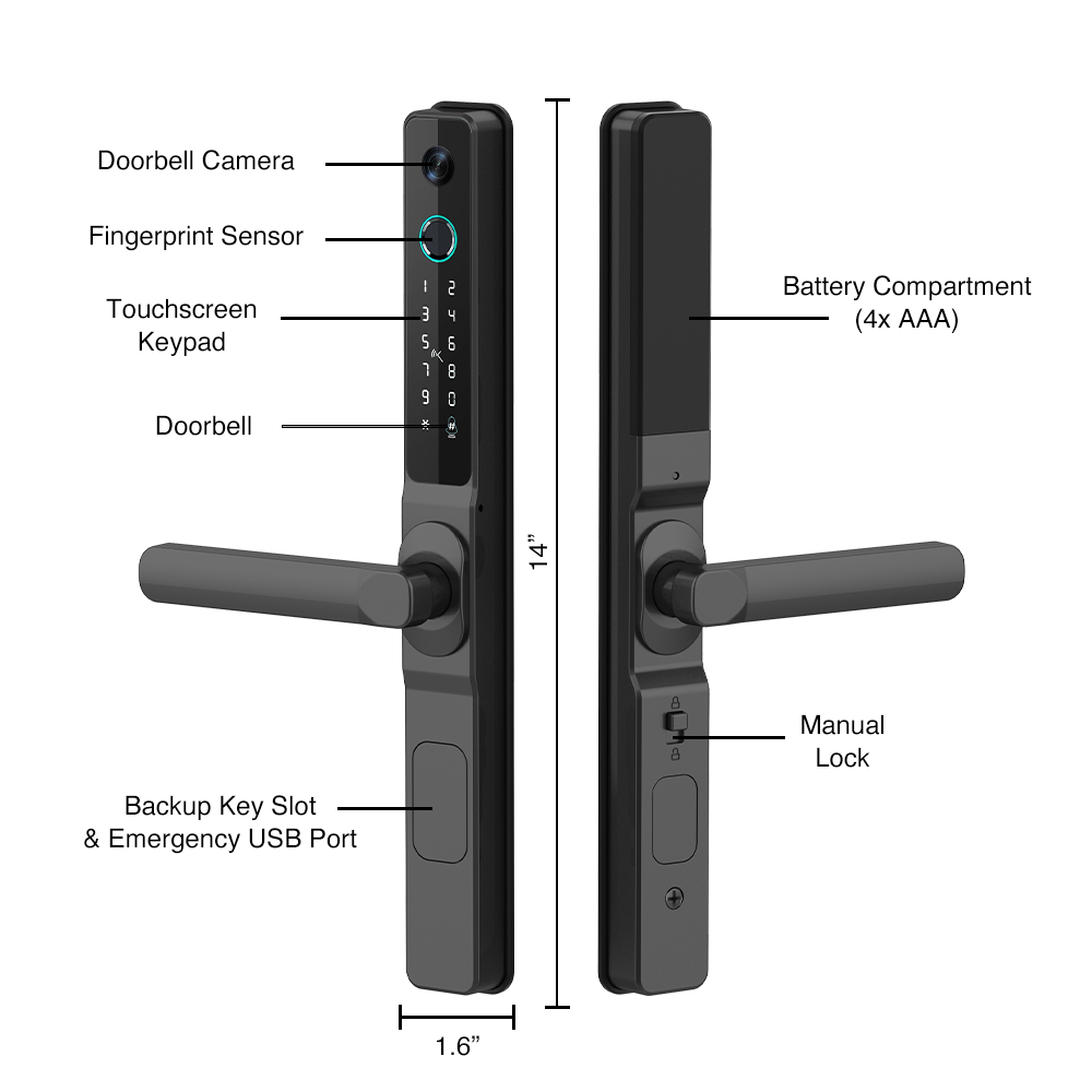 Prodillo MS02 Smart door handle with labeled components on a white background