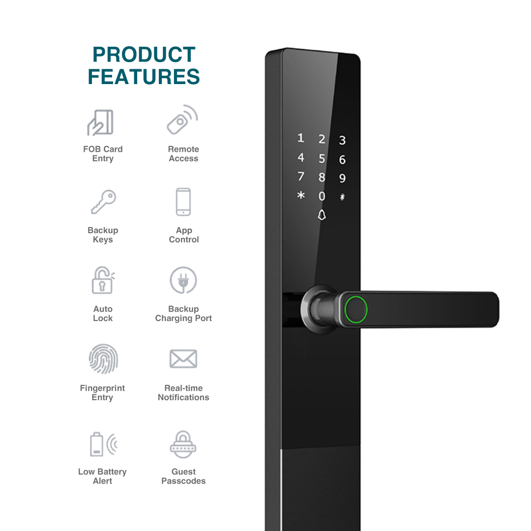 Prodillo R3 Smart Lock Product Features