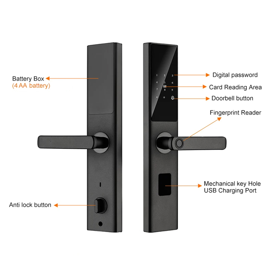 Prodillo G2 Touchscreen Smart Lock